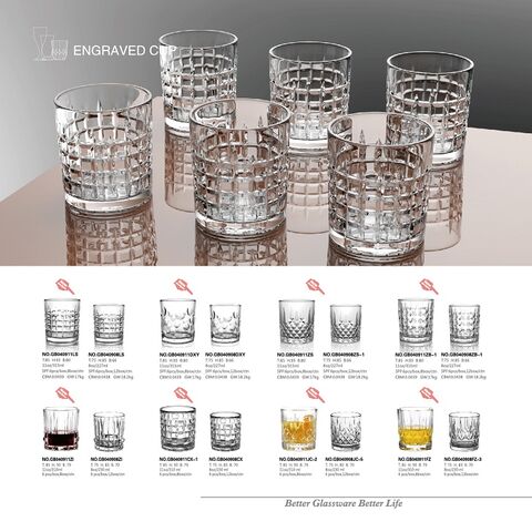 The most classic and popular DOF whiskey glass tumblers