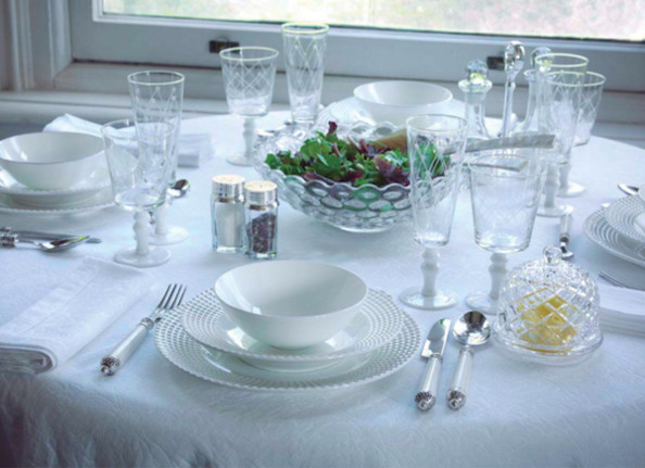 Complicated for me to know table setting-placement of glassware