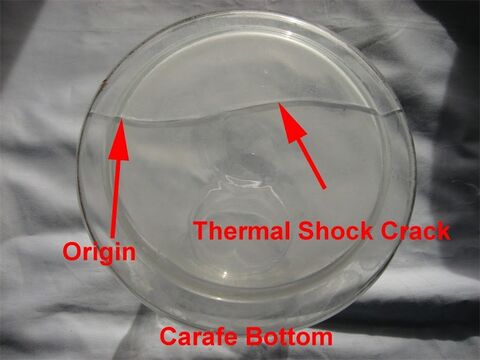 The method of glassware thermal-shock