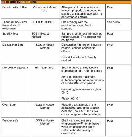 A lancheira de vidro mais popular com divisor de compartimento diferente