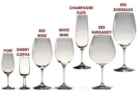 Do you know why different wines use different cups?cid=3