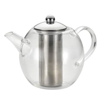 The top 4 factors for buying a glass teapot