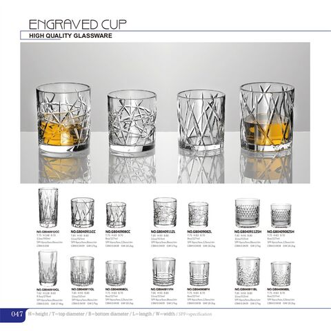 GARBO GLASSWARE HAVE GREAT HARVEST IN 125TH CANTON FAIR