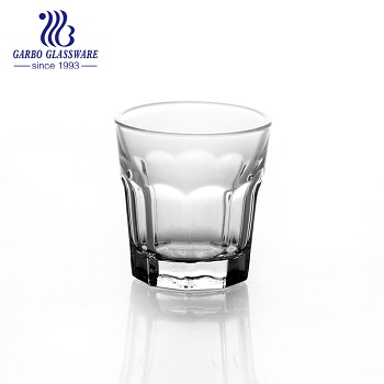 Do you know how to classify the glass tumblers?cid=3