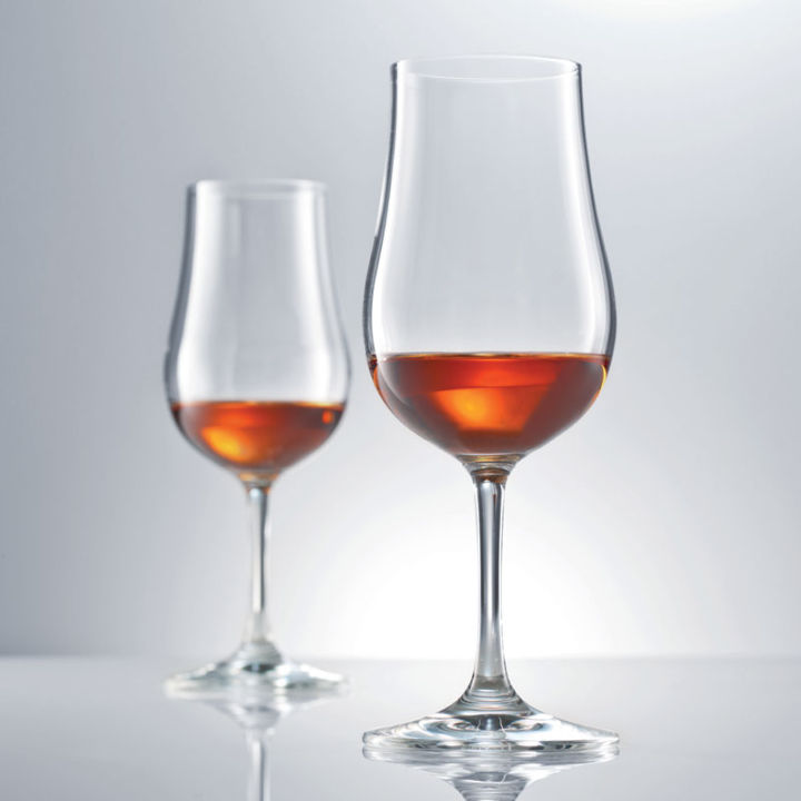 How to pick whisky glass