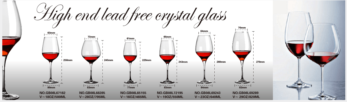 さまざまなワインに使用できるワイングラスを知っていますか？cid = 3