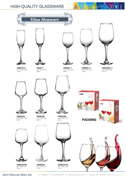 Types of Wine Glasses - The Great Gastro