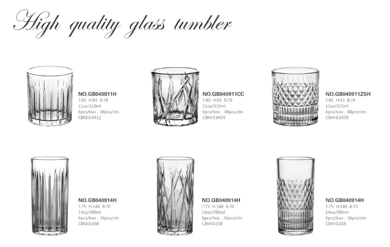 glass cup manufacturers products