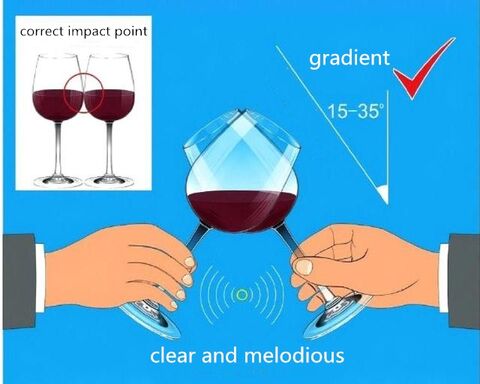 Correct way to hold and clink wine glasses