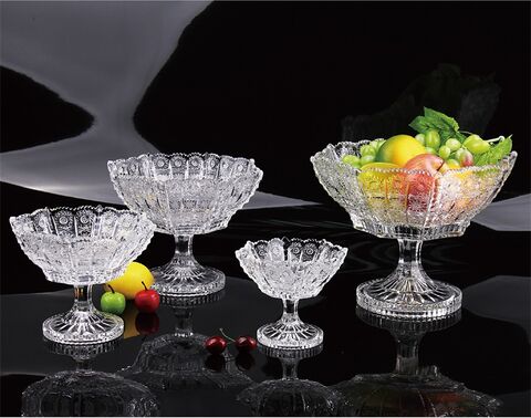 What are the most exported glass fruit bowls in China