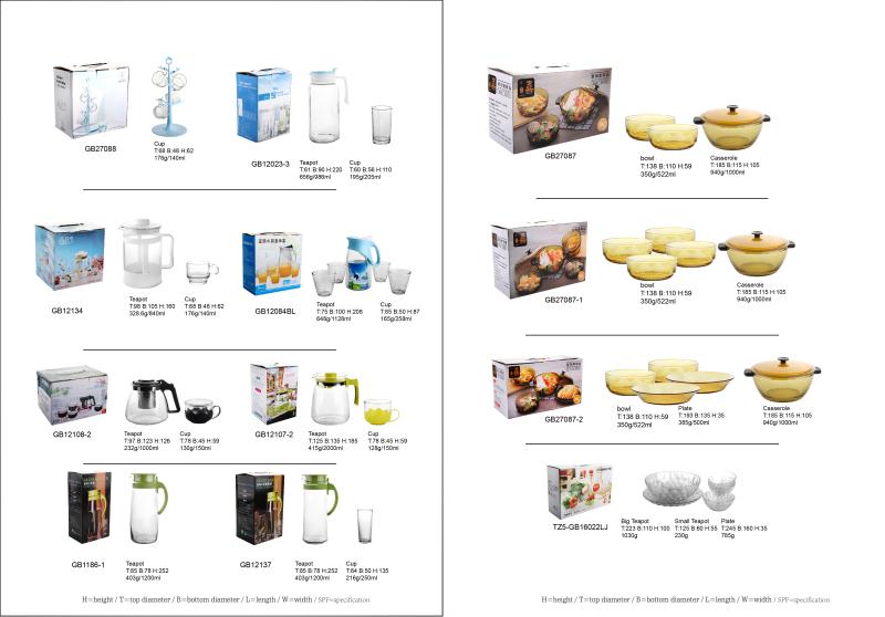 The Key Points Of Oversea Customers Prefer To The Stock Glassware