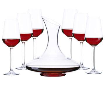 How to choose high quality wine glass cups