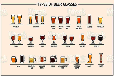 What is the magic of Garbos beer glass?cid=3