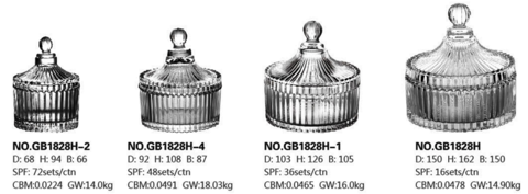 ¿Cuál es el tarro de cristal más popular de mí? ¿Y cuál es el uso más de él? Cid = 3