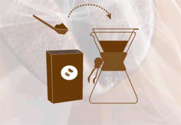 Cafetière presse française: préparez-vous une tasse de café chaud pendant l'hiver froid