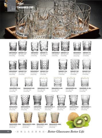 Garbo Glassware 2021 new catalogue