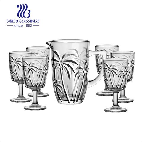 Garbo Top Rate COCONUT TREE series glassware just be released