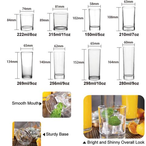 Material Types of Daily Glassware in China