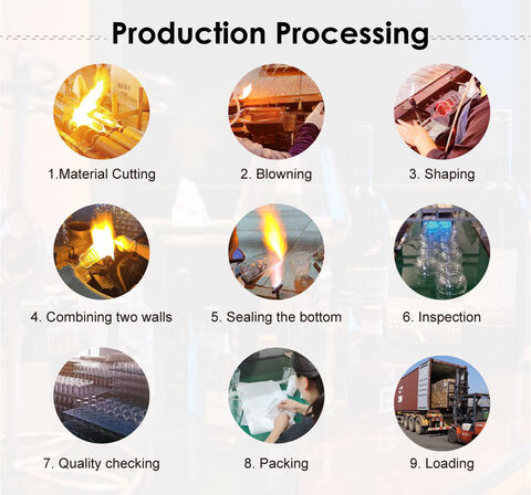 The introduction of high borosilicate glass material