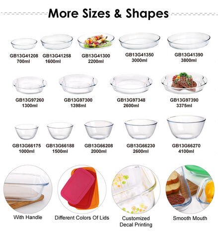 The introduction of high borosilicate glass material