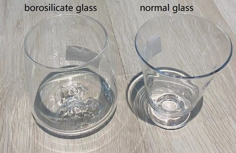 So wählen Sie einen geeigneten hitzebeständigen Glasbecher aus