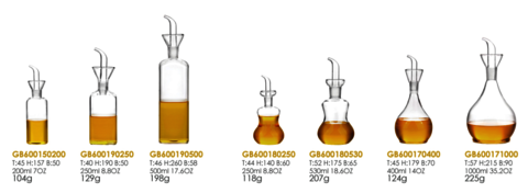 Преимущества бутылки оливкового масла из боросиликатного стекла