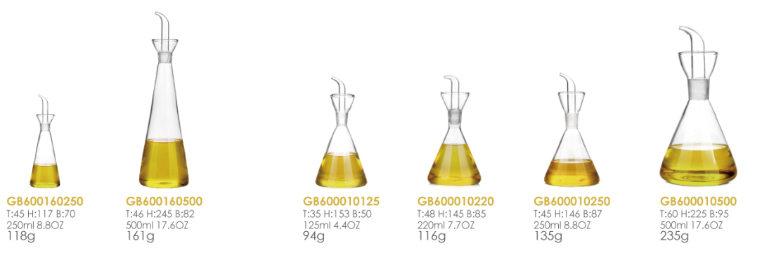 Преимущества бутылки оливкового масла из боросиликатного стекла