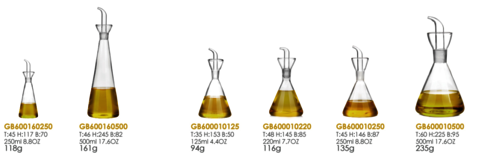 The advantages of borosilicate glass olive oil bottle