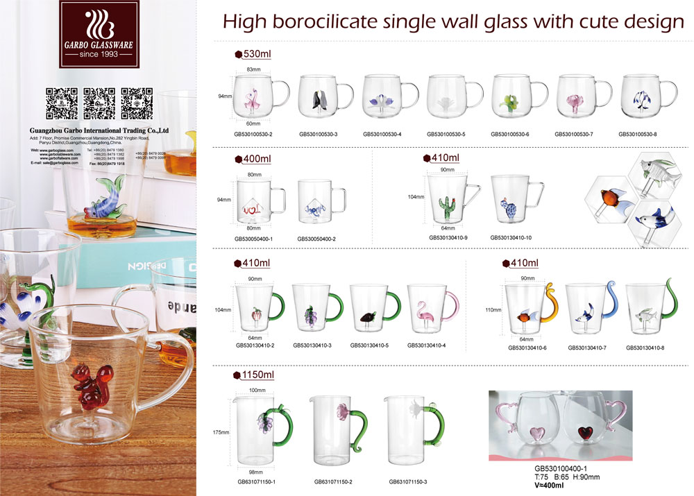 Borosilicate glass mug prevents glass from cracking