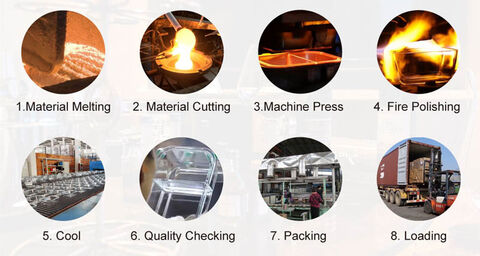 07-Production-Processing.jpg