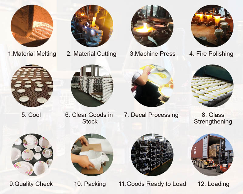07 Production Processing.jpg
