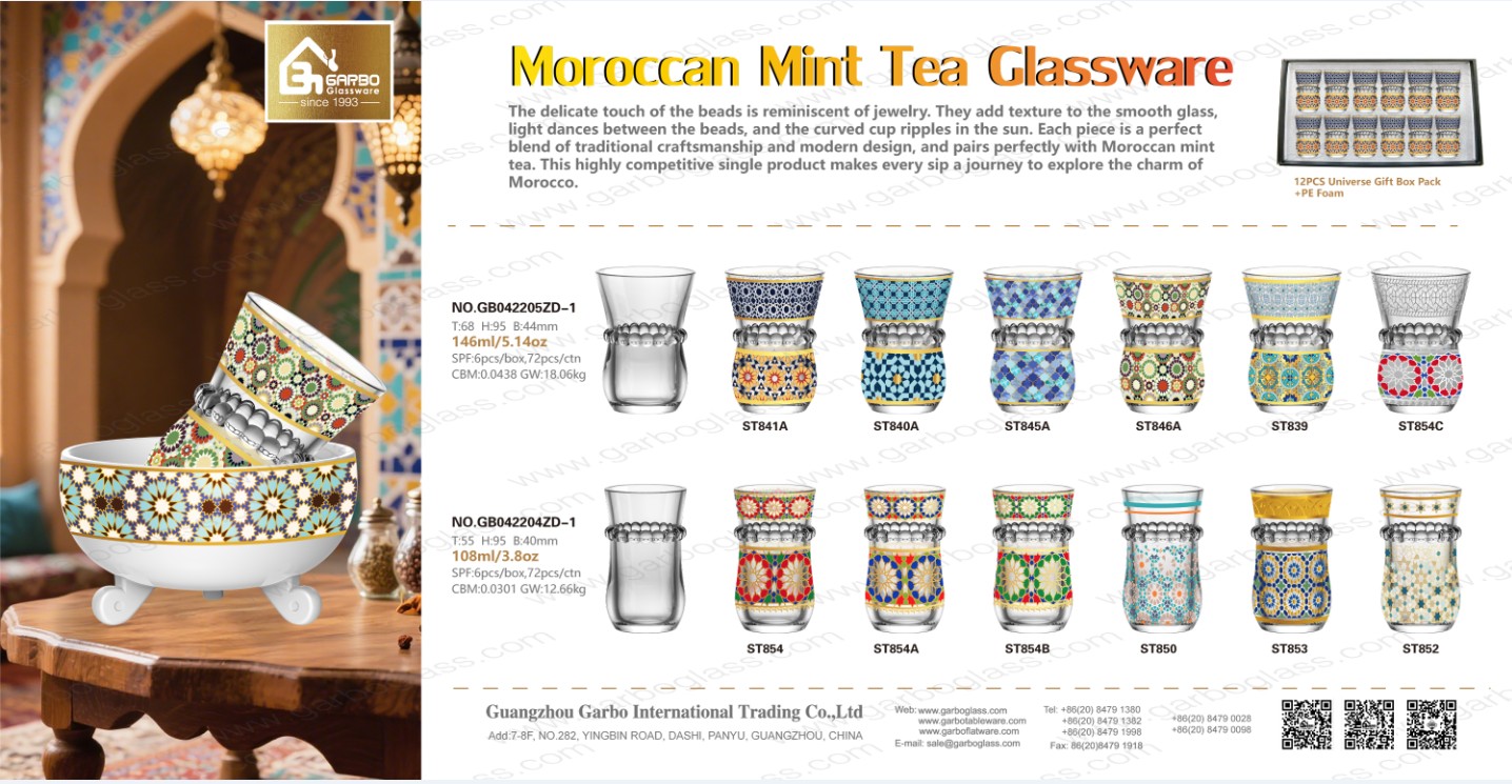 Glass Pattern Designs Used by Middle Eastern Brands (with a quick beginner's guide attached)