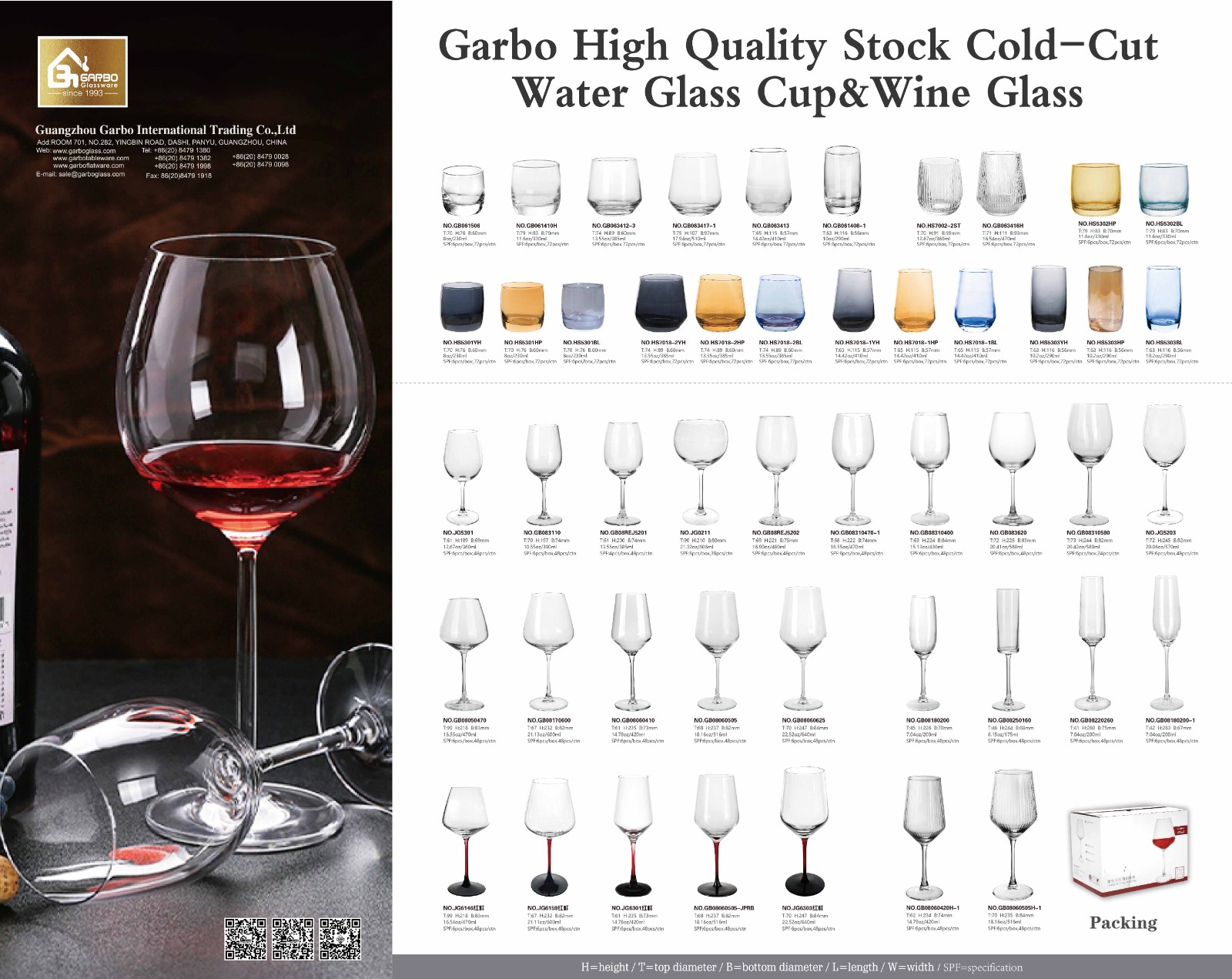 The Home Bar Trend-Cost Effective Stock Wine Glasses