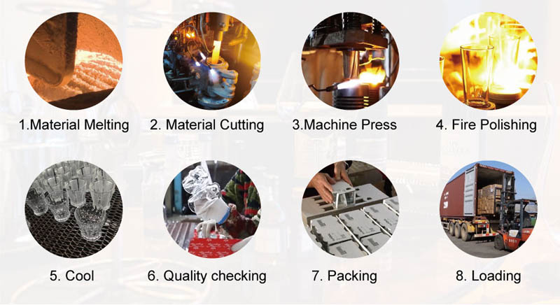 07 Production Processing.jpg 07 Production Processing.jpg