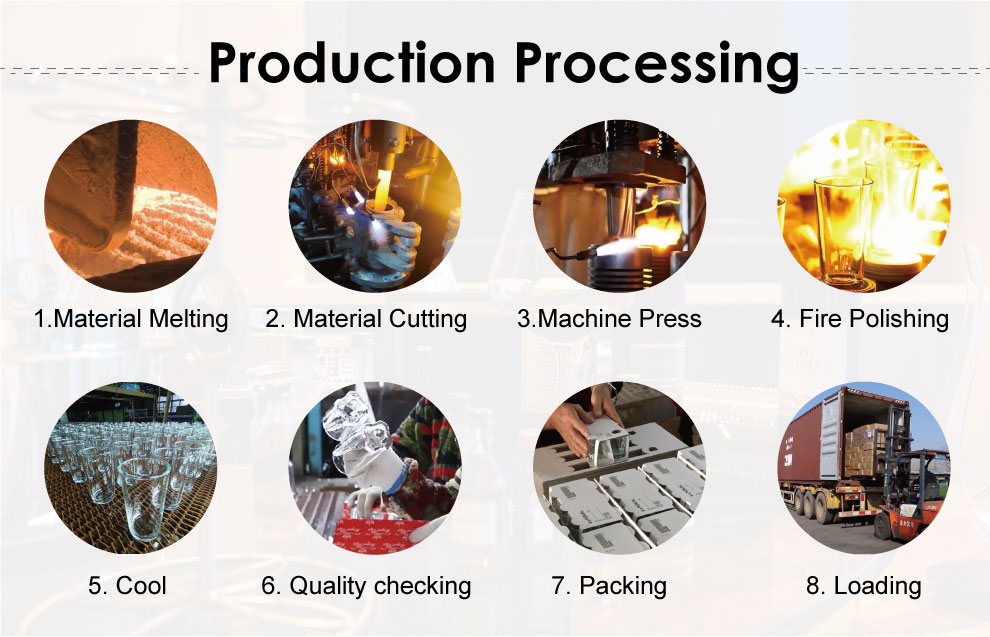 A Reliable, Stable, and Well-coordinated Glassware Supplier You Can Trust
