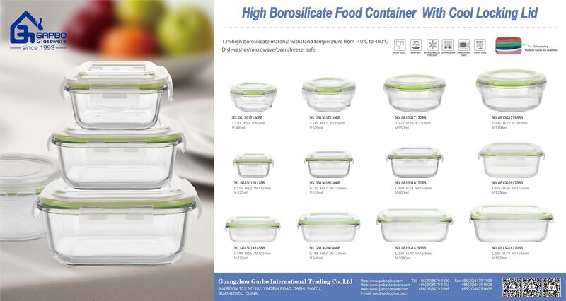 2025 Borosilicate Glass Lunch Box Market Trend Report: How to Choose a Manufacturer and Seize the Multi-Billion Dollar Healthy Tableware Blue Ocean?cid=3
