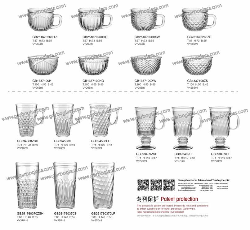 Why the IS Machine Made Daily Use Glassware favored by Global buyers