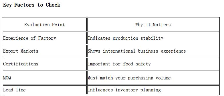 From Daily Usage to High-end: Discover Customize Glass Cup Manufacturers at CCF SHANGHAI 2026