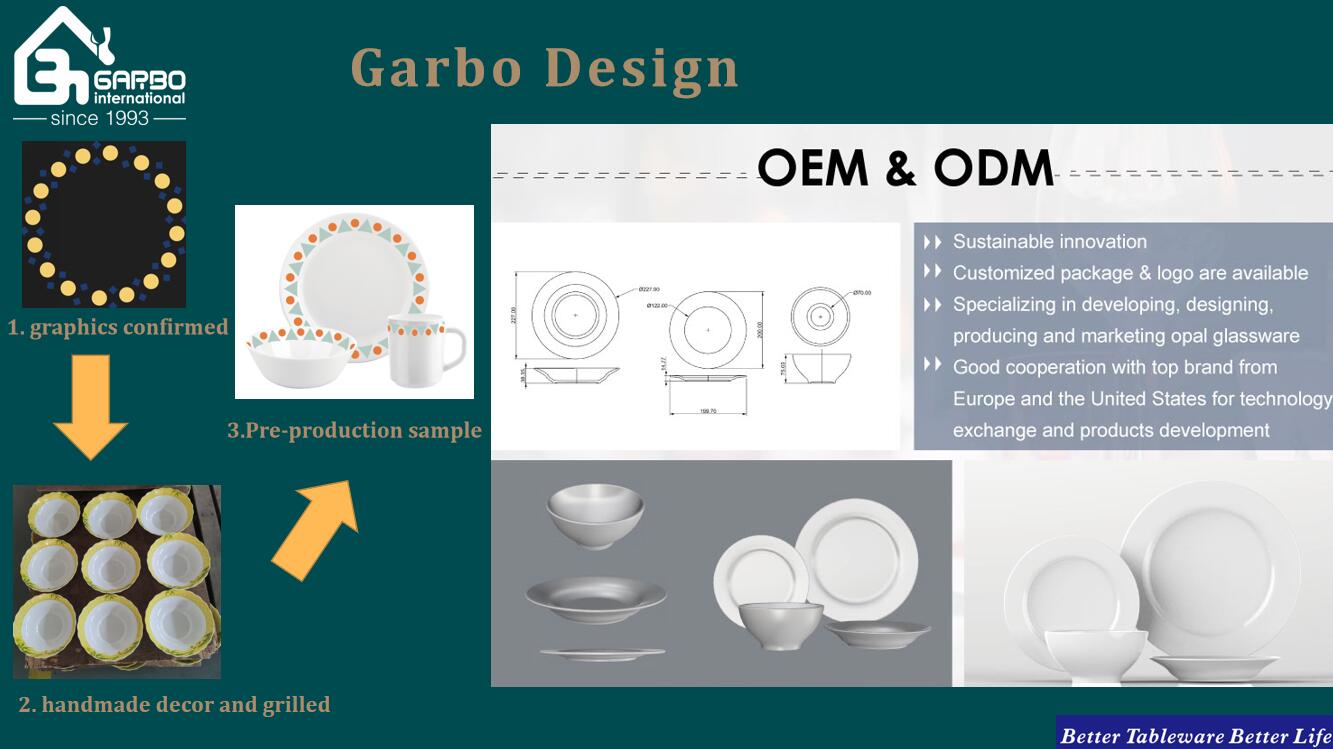 New Pattern Collection Launch for White Opal Glass Tableware