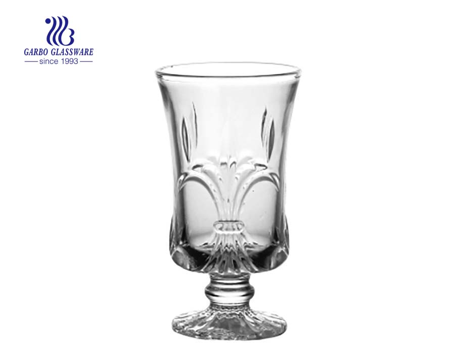 China Colored Glass Candle Holders  manufacturers