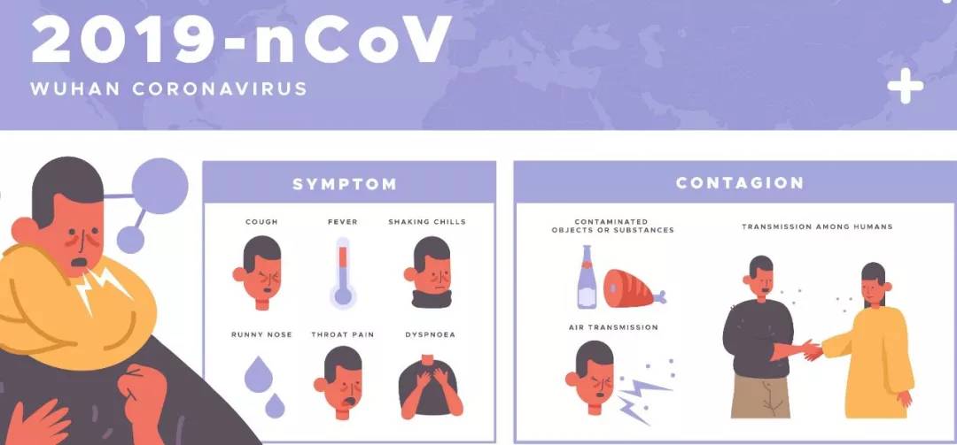Things you need to know about COVID-19