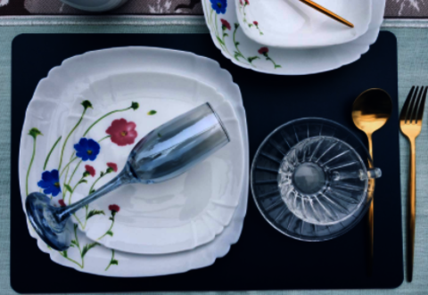 Do you know how many categories under tableware? And what is the items in these categories?