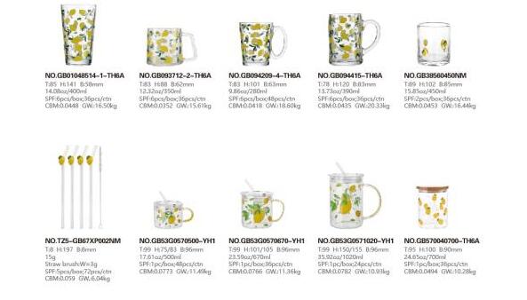 Lemon-Decorated Glassware: 10 Production Lines Support Custom Global Procurement Needs