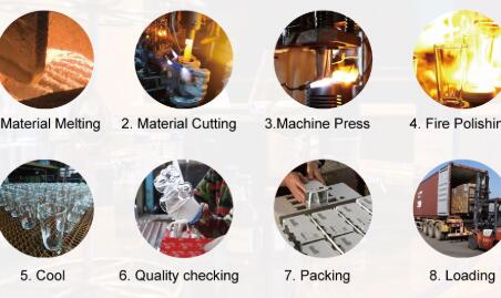 A Reliable, Stable, and Well-coordinated Glassware Supplier You Can Trust